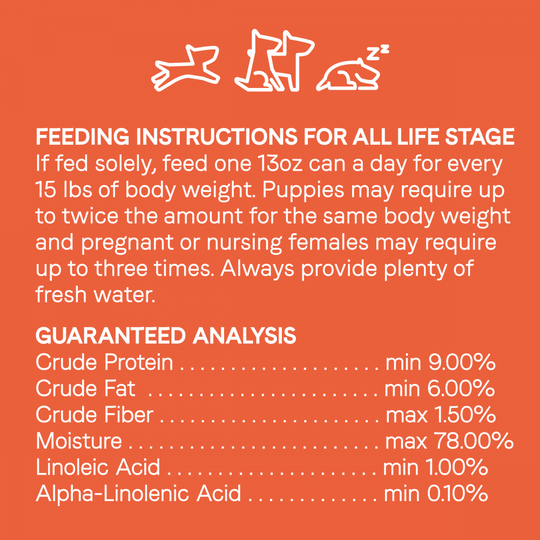 Canidae All Life Stages Formula Canned Dog Food