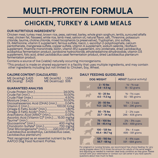 Canidae All Life Stages Chicken, Turkey, Lamb & Fish Meals Recipe Dry Dog Food
