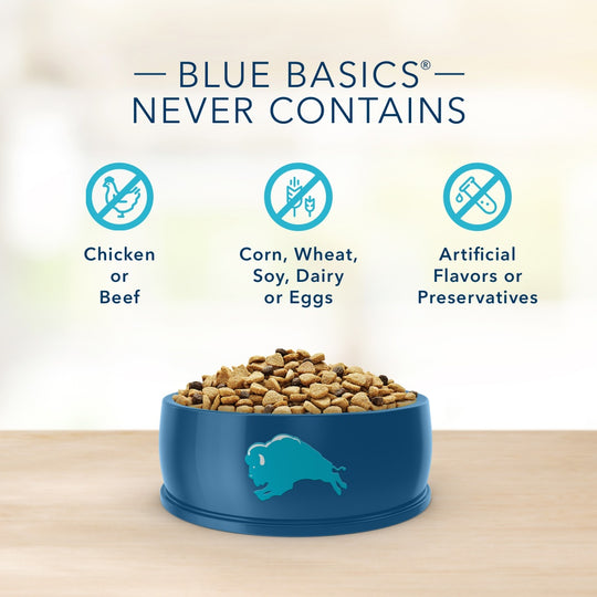 Blue Buffalo Basics Small Breed Adult Skin & Stomach Care Turkey & Potato Recipe Dry Dog Food