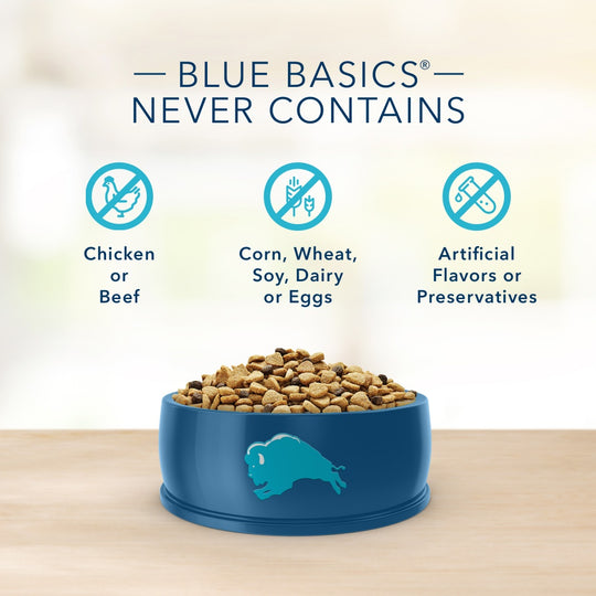 Blue Buffalo Basics Adult Skin & Stomach Care Healthy Weight Turkey & Potato Recipe Dry Dog Food