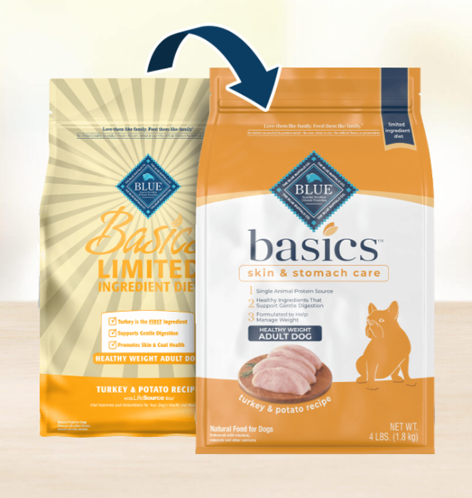 Blue Buffalo Basics Adult Skin & Stomach Care Healthy Weight Turkey & Potato Recipe Dry Dog Food