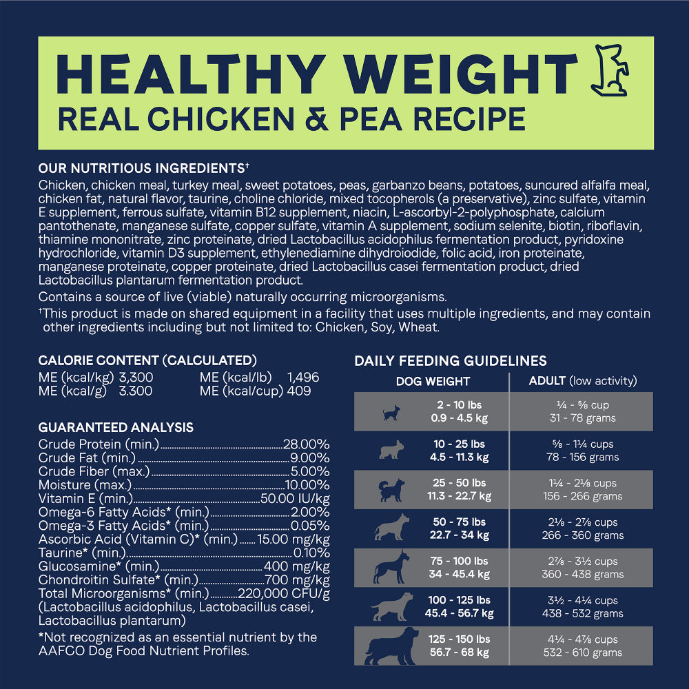 Canidae Grain Free PURE Healthy Weight Chicken & Pea Recipe Dry Dog Food