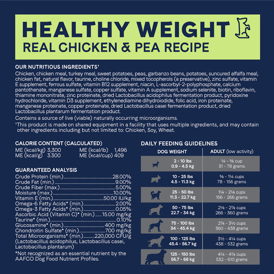Canidae Grain Free PURE Healthy Weight Chicken & Pea Recipe Dry Dog Food
