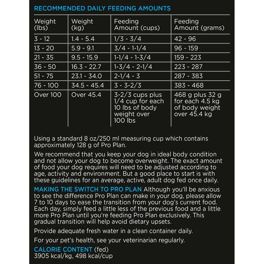 Purina Pro Plan Sensitive Skin & Stomach Formula Lamb & Oat Meal Formula Dry Dog Food