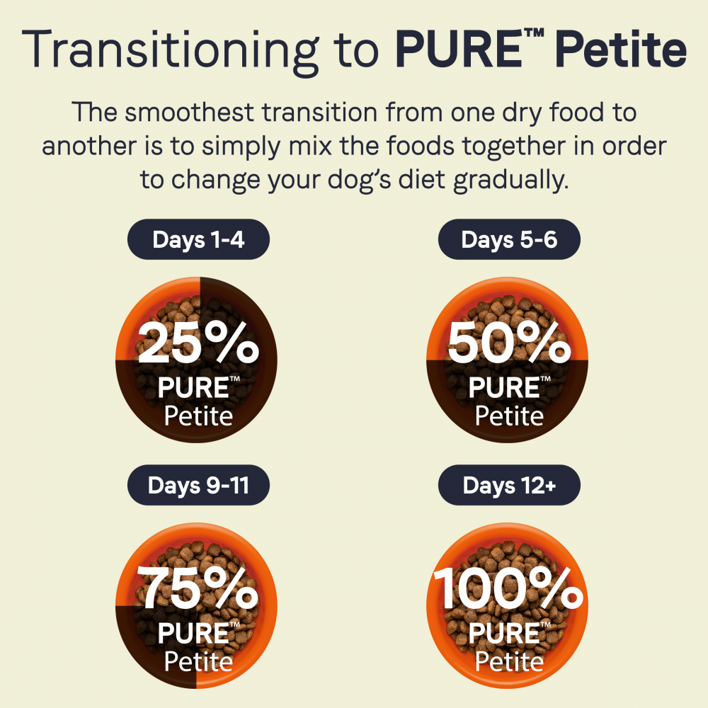 Canidae pure small sales breed