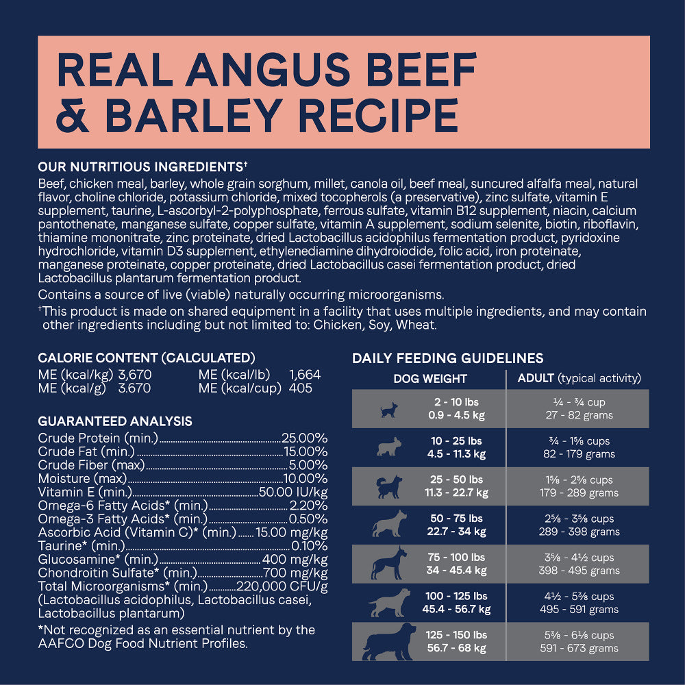 Canidae Pure with Grains Real Beef & Barley Recipe Dry Dog Food