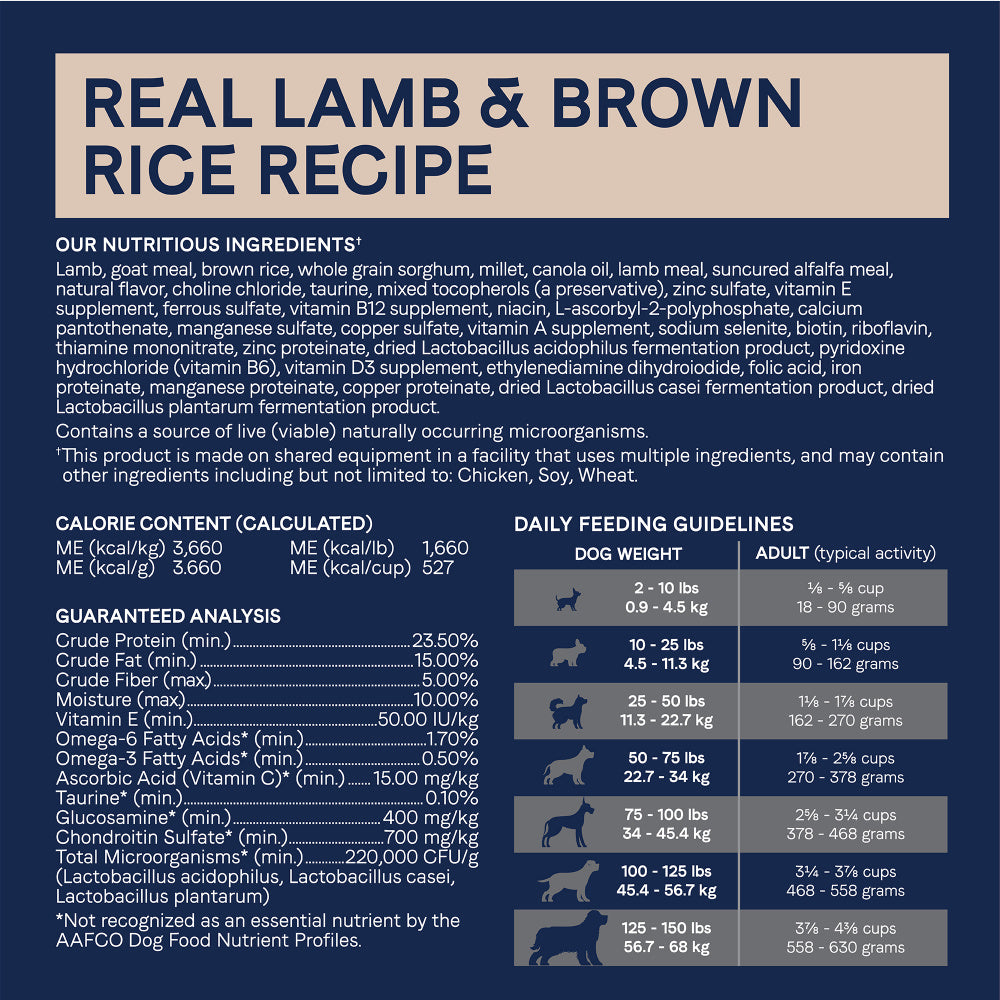 Canidae Pure with Grains Real Lamb & Brown Rice Recipe Dry Dog Food