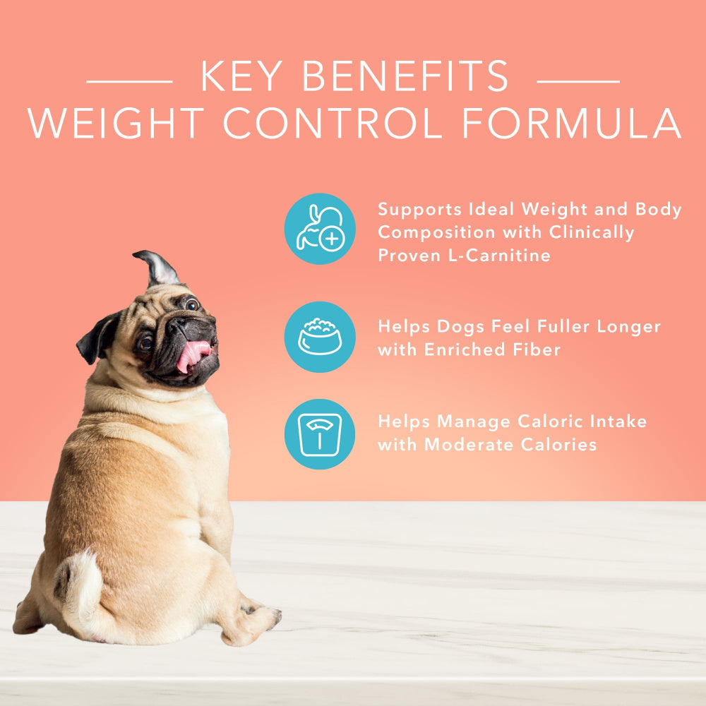 Blue Buffalo True Solutions Fit & Healthy Weight Control Formula Chicken Recipe Adult Dry Dog Food