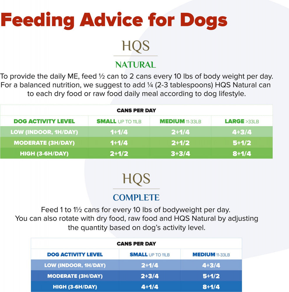 Almo Nature HQS Natural Dog Additive Free Tuna Fillet Canned Dog Food