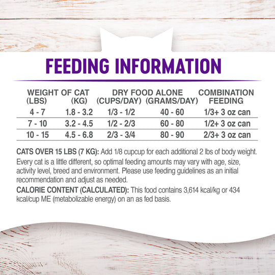 Wellness Natural Hairball Control Recipe Dry Cat Food