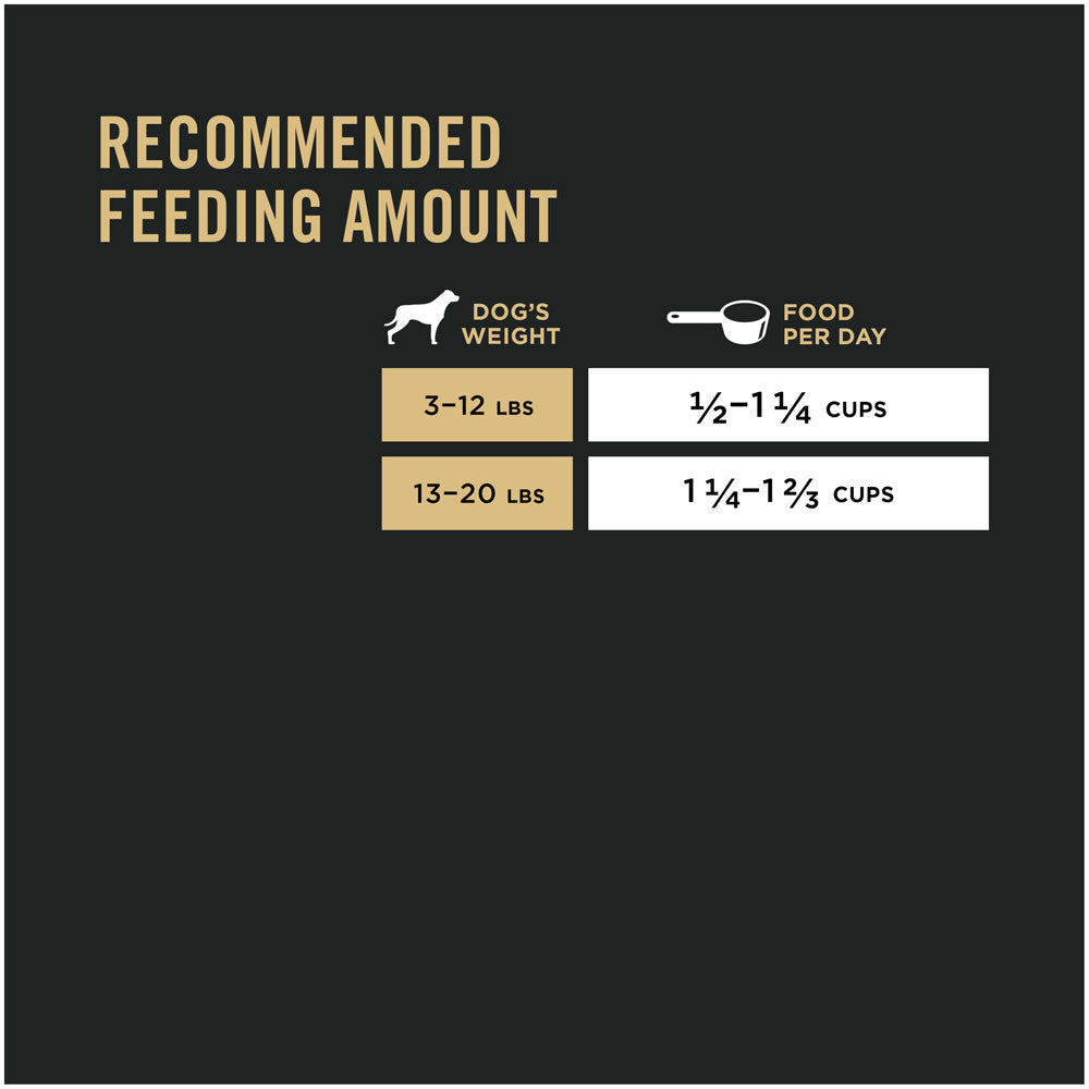 Pro Plan Adult Small Breed Shredded Blend Chicken & Rice Formula